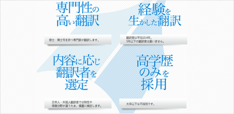 中國(guó)翻訳會(huì)社 中國(guó)翻訳會(huì)社
